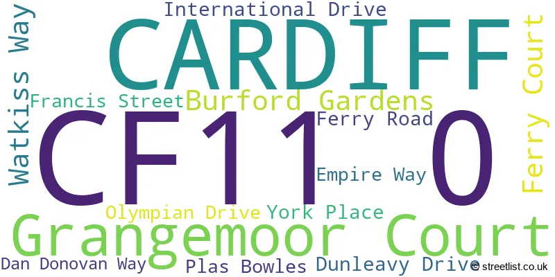 A word cloud for the CF11 0 postcode